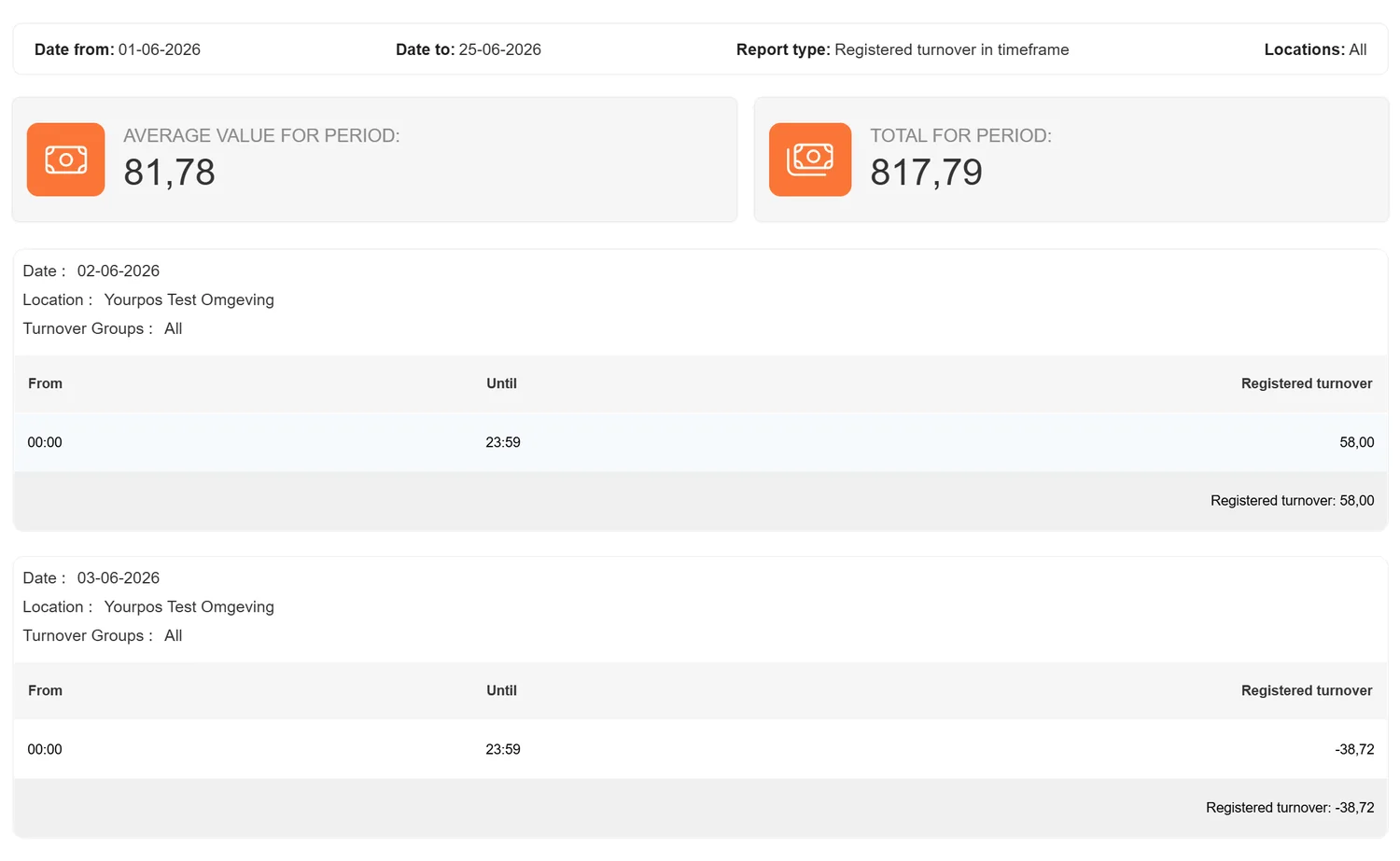 Ecash Live dashboardrapportage